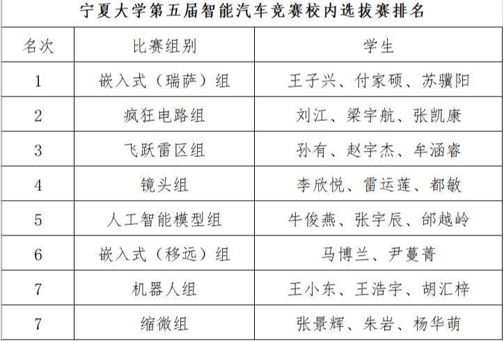 威尼斯人赌场