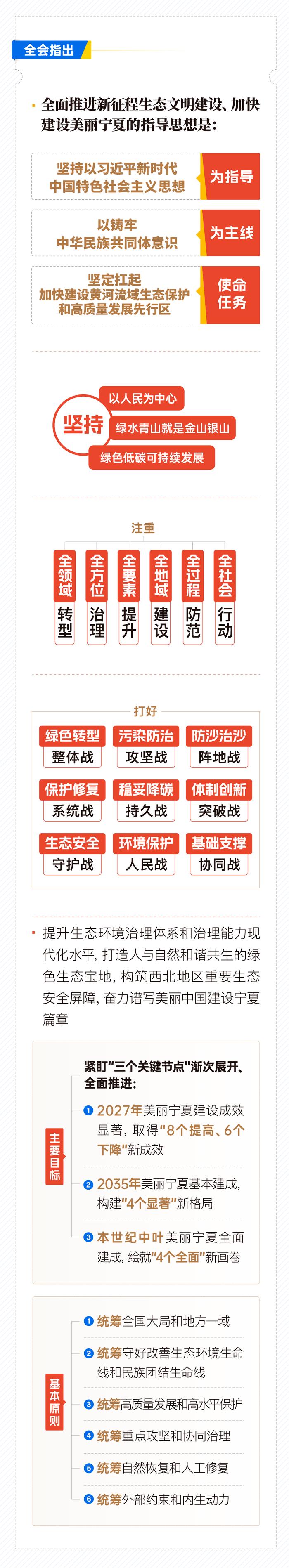 威尼斯人赌场