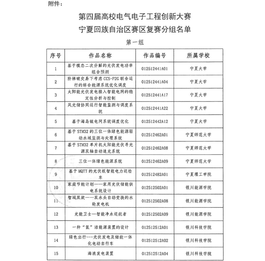 威尼斯人赌场