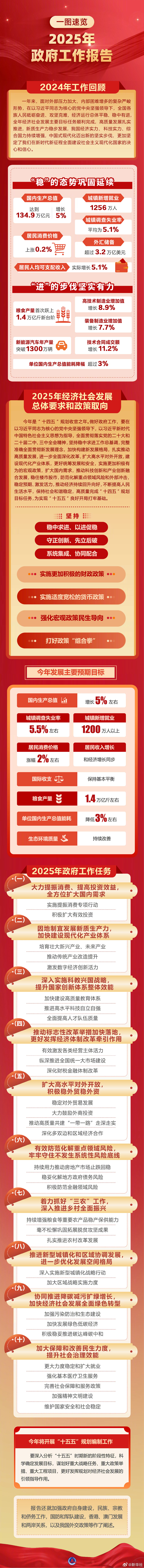 威尼斯人赌场