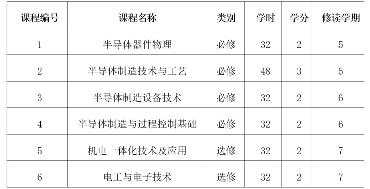 威尼斯人赌场