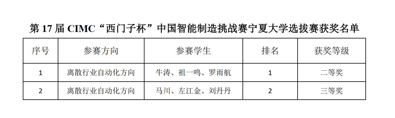 威尼斯人赌场