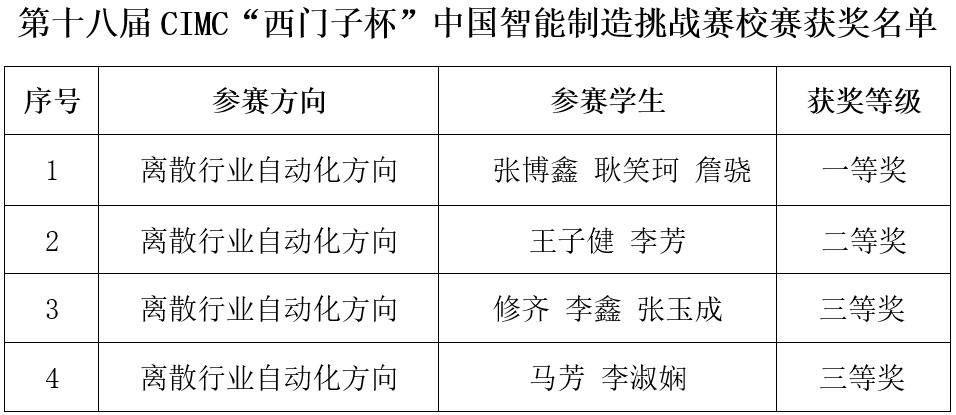 威尼斯人赌场