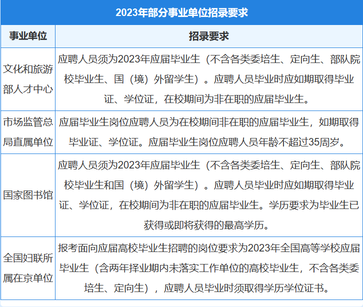 威尼斯人赌场