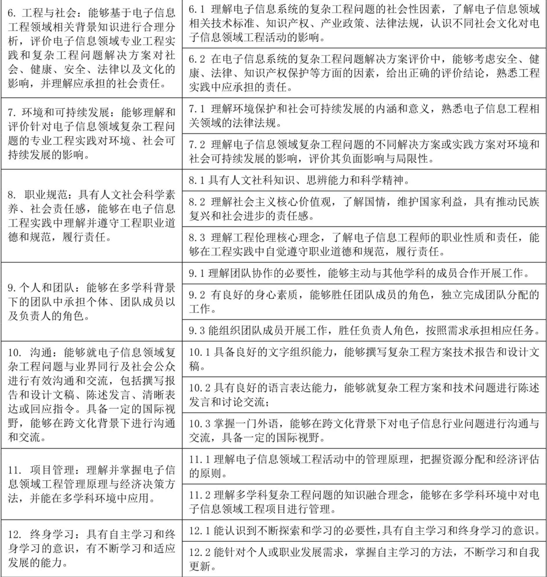 威尼斯人赌场