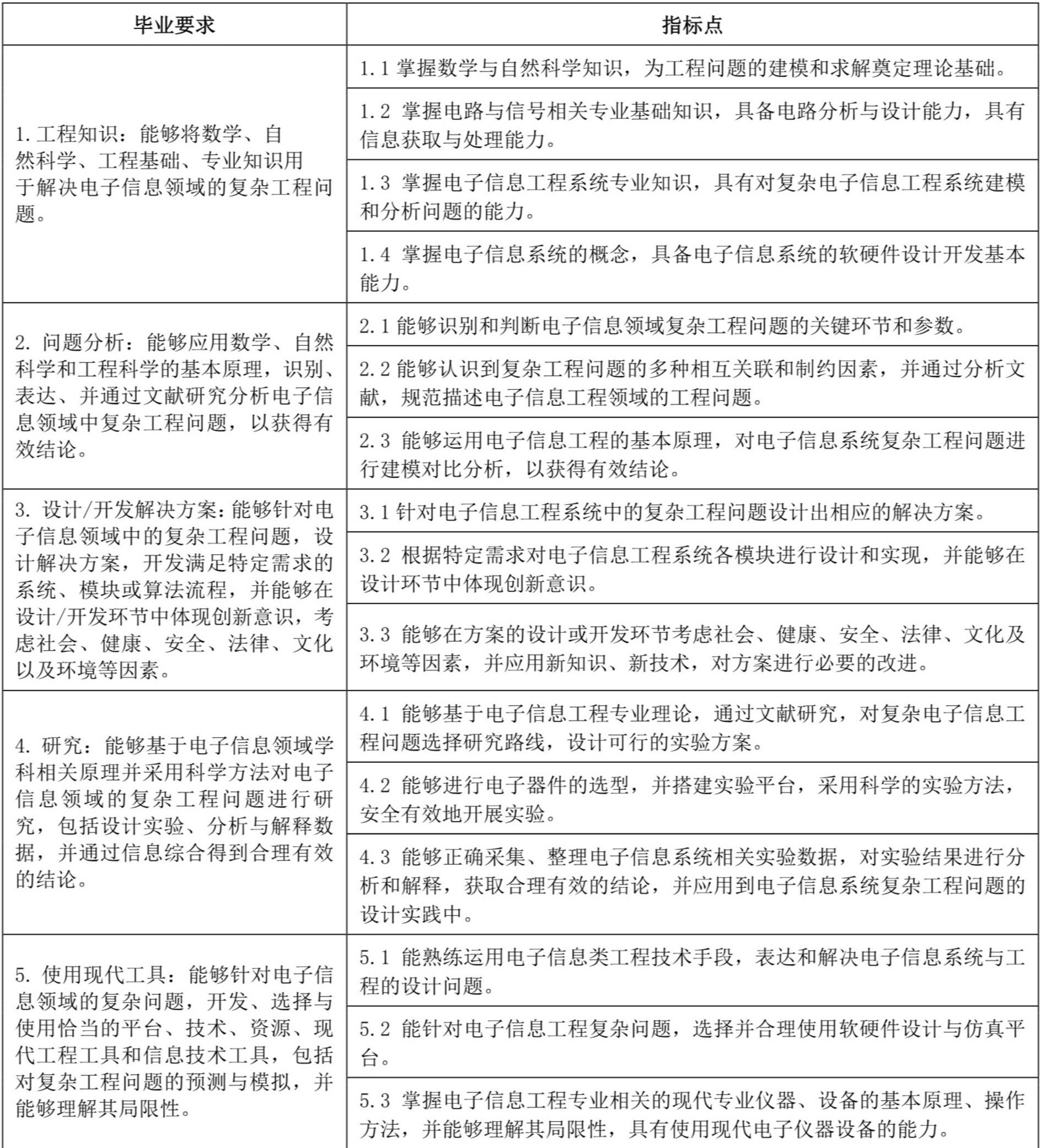威尼斯人赌场