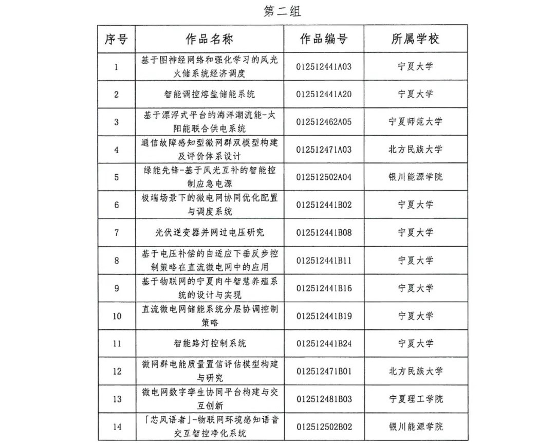 威尼斯人赌场