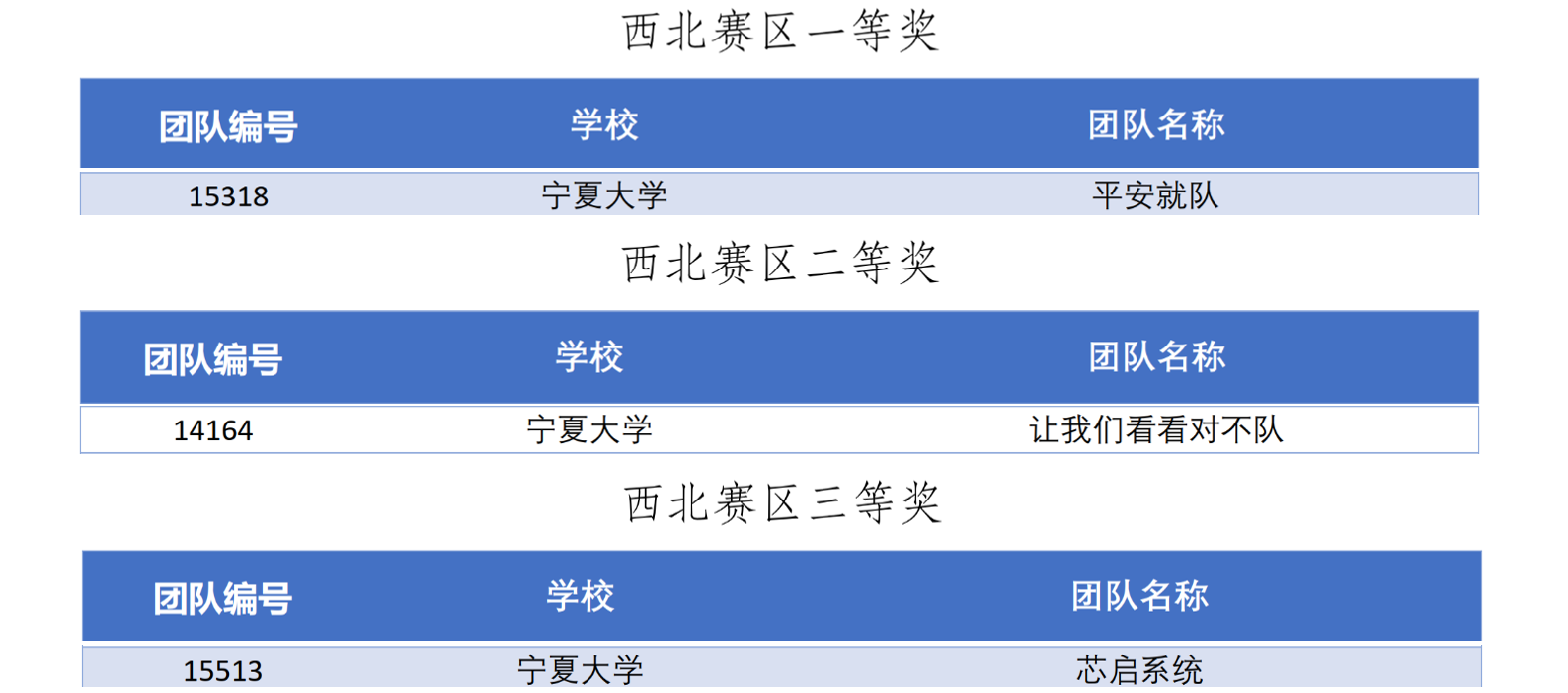 威尼斯人赌场