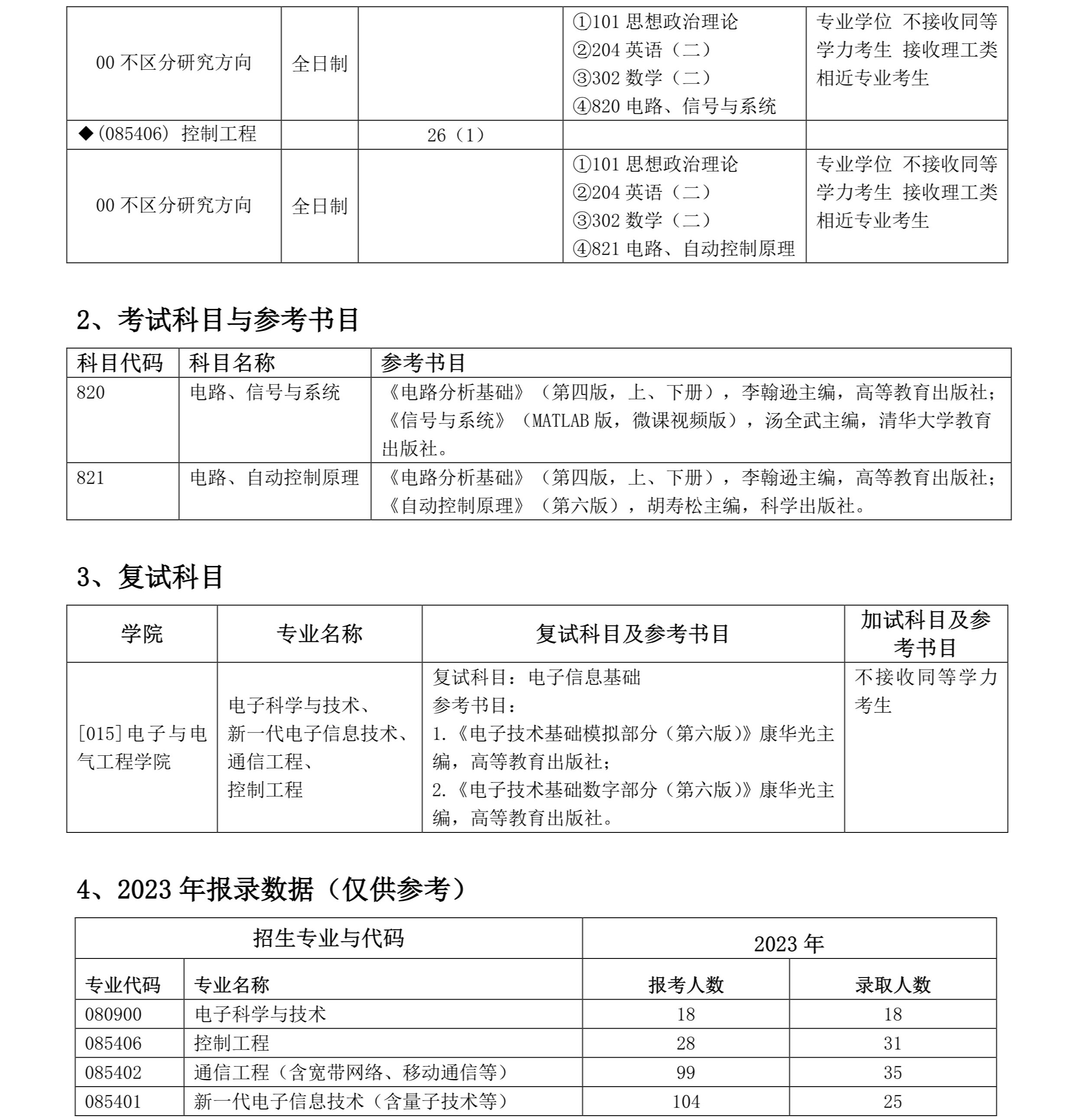 威尼斯人赌场