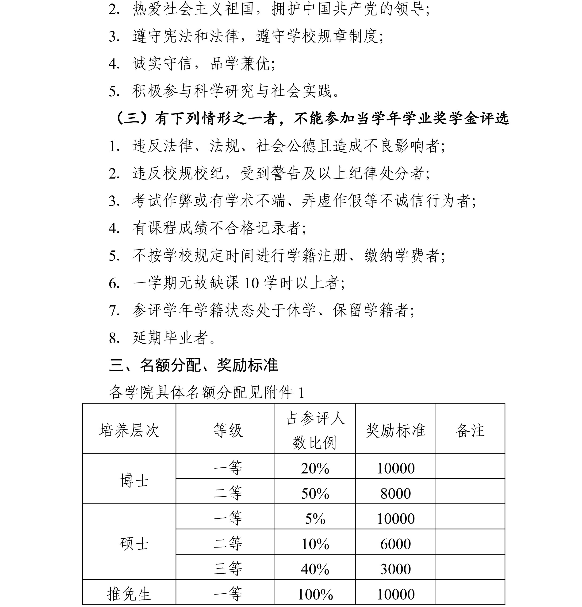 威尼斯人赌场