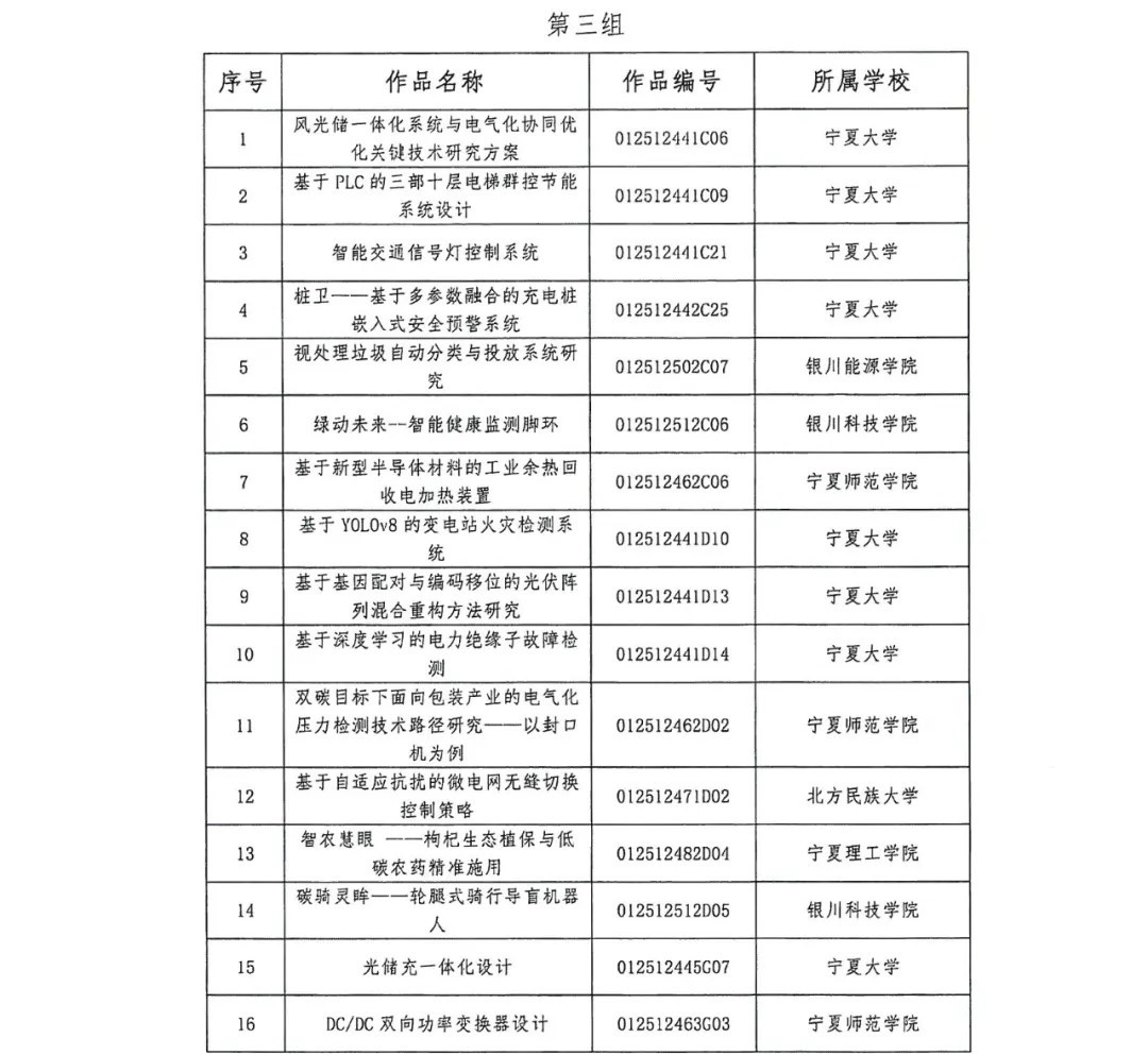 威尼斯人赌场