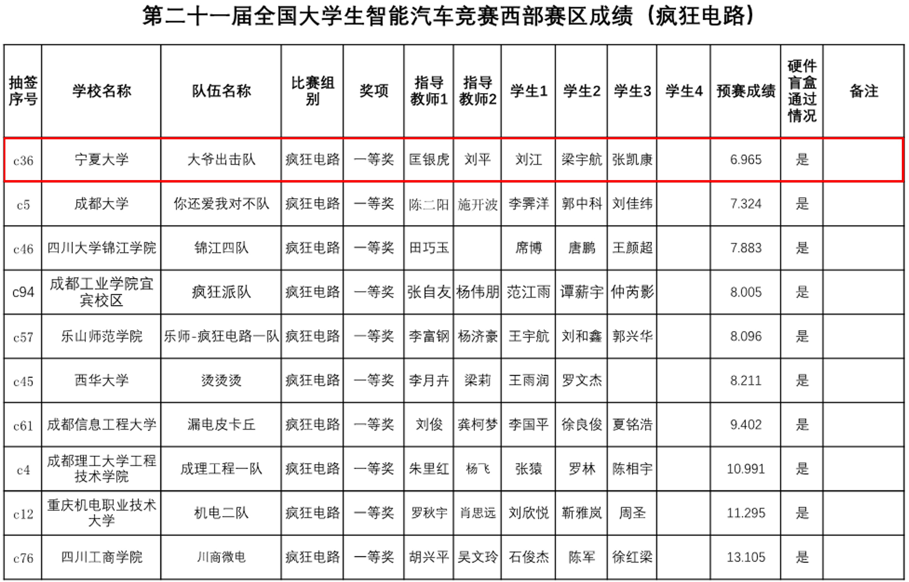 威尼斯人赌场