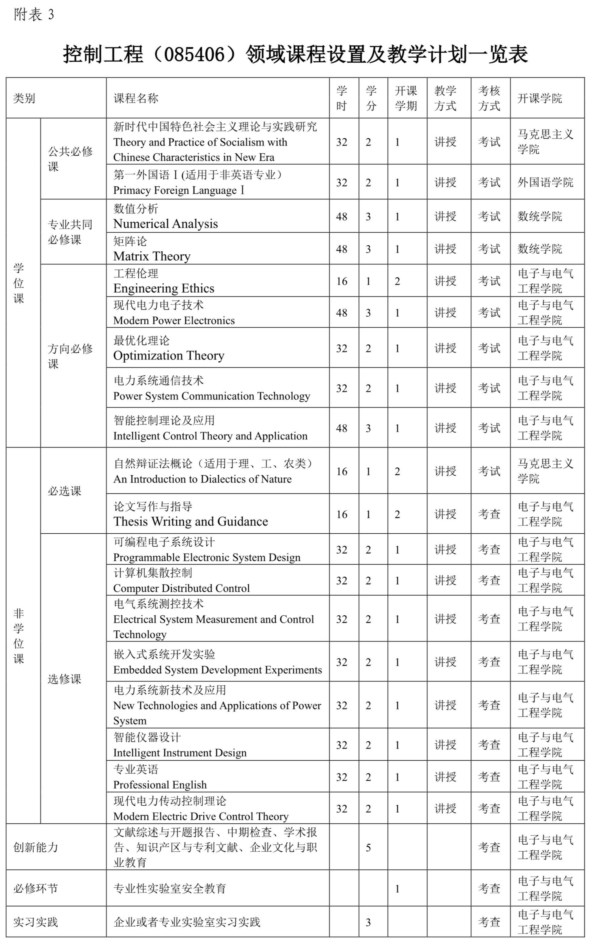 威尼斯人赌场